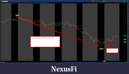 Click image for larger version

Name:	2014-10-03_0809_pullback.png
Views:	240
Size:	102.1 KB
ID:	159699