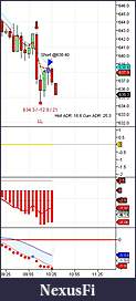 Click image for larger version

Name:	TF Sim Trade 23 Jun.JPG
Views:	226
Size:	38.7 KB
ID:	15969