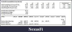 Click image for larger version

Name:	Premarket Homework for 24 Jun Thu.jpg
Views:	171
Size:	46.9 KB
ID:	16029