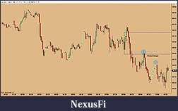 Click image for larger version

Name:	TST Missed Setups 10.7.14.jpg
Views:	342
Size:	187.2 KB
ID:	160367