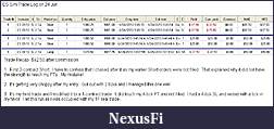 Click image for larger version

Name:	ES Sim Trade Log on 24 Jun.JPG
Views:	188
Size:	89.7 KB
ID:	16036