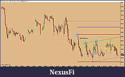 Click image for larger version

Name:	Chart Update 10.7.14.jpg
Views:	315
Size:	233.4 KB
ID:	160394