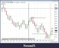 Click image for larger version

Name:	FDAX62410.jpg
Views:	322
Size:	138.7 KB
ID:	16041