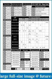 All you need-pivotfarmsupport-resistance-02-09.pdf