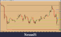 Click image for larger version

Name:	Missed Trade 1 10.8.14.png
Views:	273
Size:	72.6 KB
ID:	160524