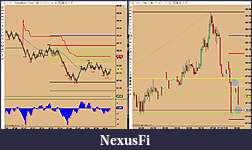 Click image for larger version

Name:	Missed Trade 2 10.8.14.jpg
Views:	282
Size:	311.9 KB
ID:	160528