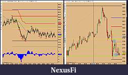 Click image for larger version

Name:	Chart Update 1 10.8.14.jpg
Views:	262
Size:	335.7 KB
ID:	160530