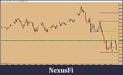 Click image for larger version

Name:	Chart Update 2 10.8.14.jpg
Views:	277
Size:	204.3 KB
ID:	160564
