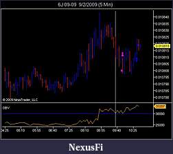 Click image for larger version

Name:	20090902 failed yen trade.jpg
Views:	310
Size:	34.8 KB
ID:	1608