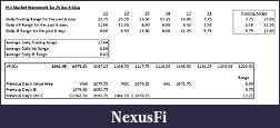 Click image for larger version

Name:	Premarket Homework for 25 Jun Fri.jpg
Views:	200
Size:	47.8 KB
ID:	16093
