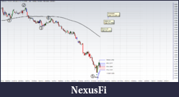 Click image for larger version

Name:	eurusd 10-10-14.png
Views:	213
Size:	84.7 KB
ID:	160963