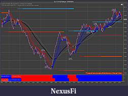 Click image for larger version

Name:	CL 11-14 (2 Range)  10_10_2014 scalp v1.jpg
Views:	491
Size:	168.8 KB
ID:	161012