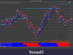 Click image for larger version

Name:	CL 11-14 (2 Range)  10_10_2014 scalpv2.jpg
Views:	397
Size:	175.0 KB
ID:	161013