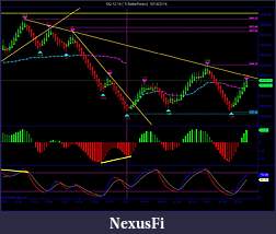 Click image for larger version

Name:	NQ 12-14 (15 BetterRenko)  10_14_2014d.jpg
Views:	236
Size:	140.9 KB
ID:	161504