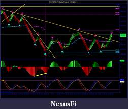 Click image for larger version

Name:	NQ 12-14 (15 BetterRenko)  10_14_2014E.jpg
Views:	212
Size:	143.9 KB
ID:	161519