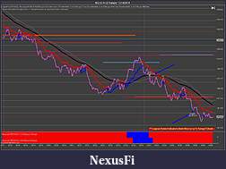 Click image for larger version

Name:	NQ 12-14 (2 Range)  10_14_2014 v1.jpg
Views:	431
Size:	178.0 KB
ID:	161537