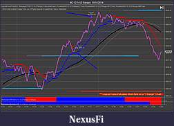 Click image for larger version

Name:	NQ 12-14 (2 Range)  10_14_2014 4.jpg
Views:	379
Size:	123.6 KB
ID:	161540