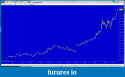 Click image for larger version

Name:	Bib Mike's Trading Forum.PNG
Views:	268
Size:	97.5 KB
ID:	16155