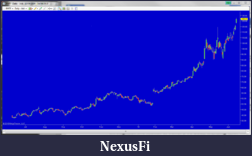Click image for larger version

Name:	Bib Mike's Trading Forum.PNG
Views:	338
Size:	97.5 KB
ID:	16155