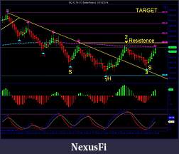 Click image for larger version

Name:	NQ 12-14 (12 BetterRenko)  10_14_2014.jpg
Views:	187
Size:	140.3 KB
ID:	161635