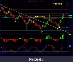 Click image for larger version

Name:	NQ 12-14 (12 BetterRenko)  10_14_2014B.jpg
Views:	217
Size:	141.5 KB
ID:	161636