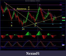 Click image for larger version

Name:	NQ 12-14 (12 BetterRenko)  10_15_2014.jpg
Views:	202
Size:	149.1 KB
ID:	161695