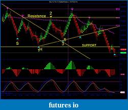 Click image for larger version

Name:	NQ 12-14 (12 BetterRenko)  10_15_2014B.jpg
Views:	131
Size:	145.4 KB
ID:	161702