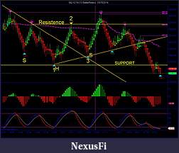 Click image for larger version

Name:	NQ 12-14 (12 BetterRenko)  10_15_2014B.jpg
Views:	209
Size:	145.4 KB
ID:	161702