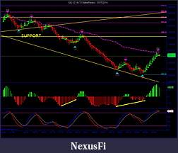 Click image for larger version

Name:	NQ 12-14 (12 BetterRenko)  10_15_2014C.jpg
Views:	234
Size:	140.5 KB
ID:	161742