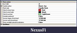 Click image for larger version

Name:	Chart properties.JPG
Views:	203
Size:	25.7 KB
ID:	16175