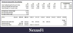 Click image for larger version

Name:	Premarket Homework for 28 Jun Mon.jpg
Views:	175
Size:	48.3 KB
ID:	16202