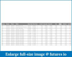 Turismo Speed Scalping (YM)-trades-1.pdf