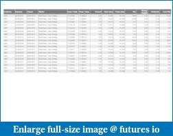 Turismo Speed Scalping (YM)-trades-2.pdf