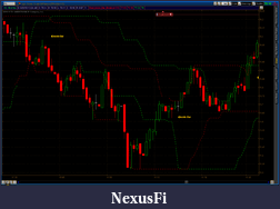 Click image for larger version

Name:	Inside bar indicator.png
Views:	420
Size:	51.3 KB
ID:	16205