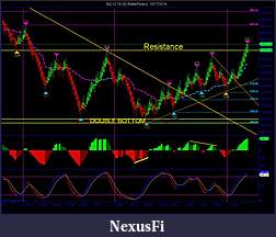 Click image for larger version

Name:	NQ 12-14 (30 BetterRenko)  10_17_2014.jpg
Views:	220
Size:	160.4 KB
ID:	162113
