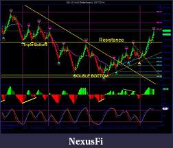 Click image for larger version

Name:	NQ 12-14 (30 BetterRenko)  10_17_2014C.jpg
Views:	237
Size:	165.9 KB
ID:	162195