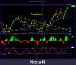 Click image for larger version

Name:	NQ 12-14 (12 BetterRenko)  10_17_2014C.jpg
Views:	175
Size:	160.3 KB
ID:	162198