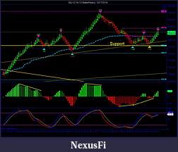 Click image for larger version

Name:	NQ 12-14 (12 BetterRenko)  10_17_2014F.jpg
Views:	190
Size:	141.1 KB
ID:	162240