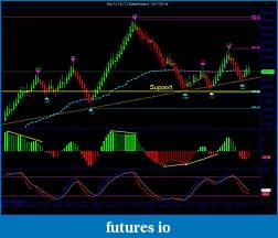 Click image for larger version

Name:	NQ 12-14 (12 BetterRenko)  10_17_2014G.jpg
Views:	114
Size:	135.9 KB
ID:	162255