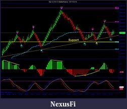 Click image for larger version

Name:	NQ 12-14 (12 BetterRenko)  10_17_2014G.jpg
Views:	191
Size:	135.9 KB
ID:	162255
