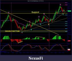 Click image for larger version

Name:	NQ 12-14 (30 BetterRenko)  10_17_2014D.jpg
Views:	182
Size:	160.8 KB
ID:	162264