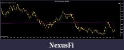 Click image for larger version

Name:	YM 50 VOL SCALPING CHART.jpg
Views:	390
Size:	102.6 KB
ID:	16227