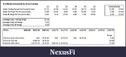 Click image for larger version

Name:	Premarket Homework for 29 Jun Tue.jpg
Views:	184
Size:	47.3 KB
ID:	16230
