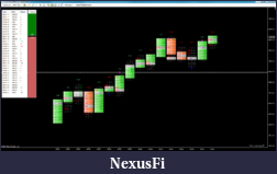 Click image for larger version

Name:	Chart1a.PNG
Views:	300
Size:	161.7 KB
ID:	162417