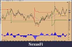 Click image for larger version

Name:	Missed Trade 1 & 2 on 10.20.14.jpg
Views:	222
Size:	286.0 KB
ID:	162474