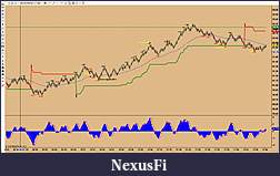 Click image for larger version

Name:	Missed Trade 3 & 4 on 10.20.14.jpg
Views:	256
Size:	307.0 KB
ID:	162491