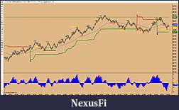 Click image for larger version

Name:	Missed Trade 5 on 10.20.14.jpg
Views:	254
Size:	303.3 KB
ID:	162494