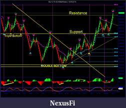 Click image for larger version

Name:	NQ 12-14 (30 BetterRenko)  10_20_2014C.jpg
Views:	188
Size:	173.3 KB
ID:	162526