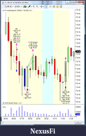 Click image for larger version

Name:	20100629-CL-missed-trades.png
Views:	249
Size:	54.7 KB
ID:	16261