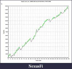 Click image for larger version

Name:	071613_gbpusdCurve.jpg
Views:	231
Size:	155.6 KB
ID:	162621
